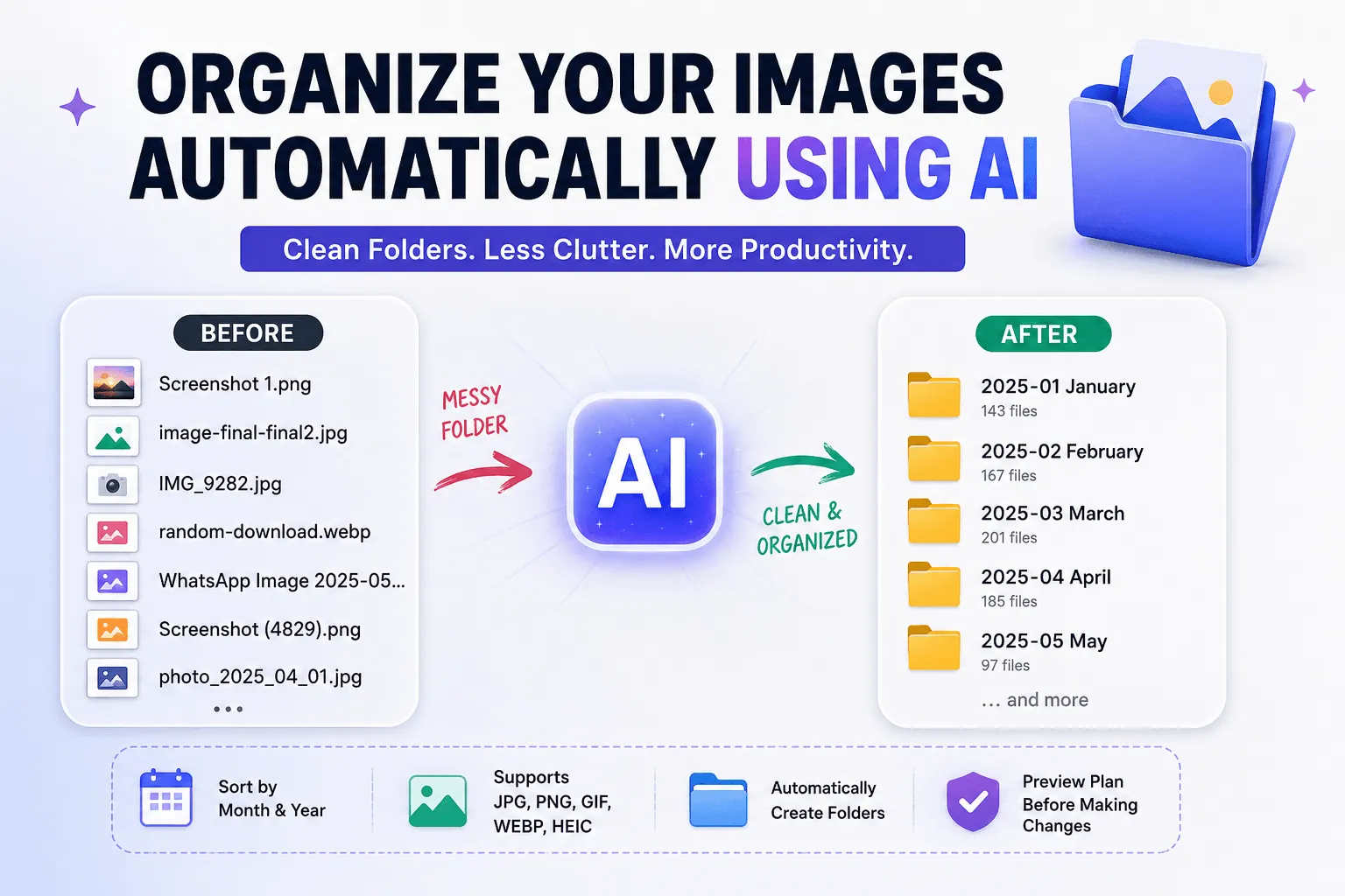 Folder organizer using AI