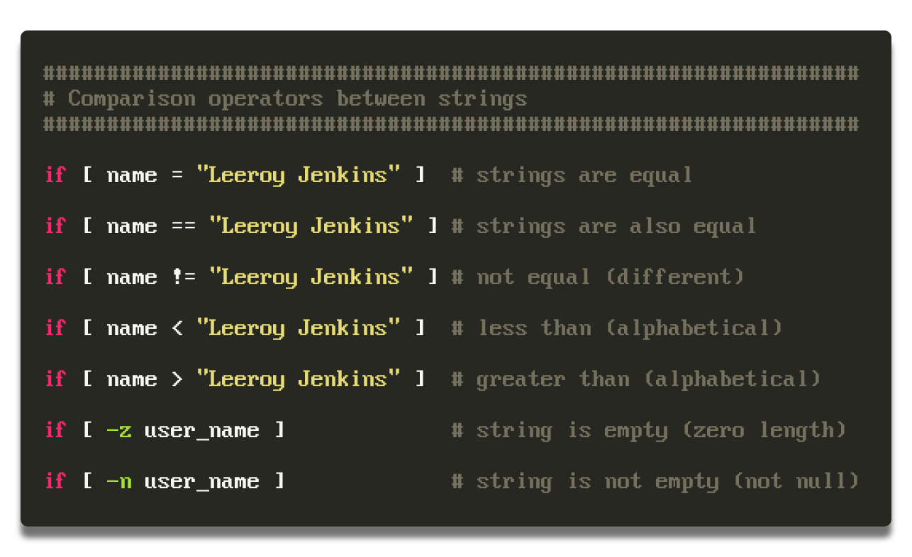 comparing-shell